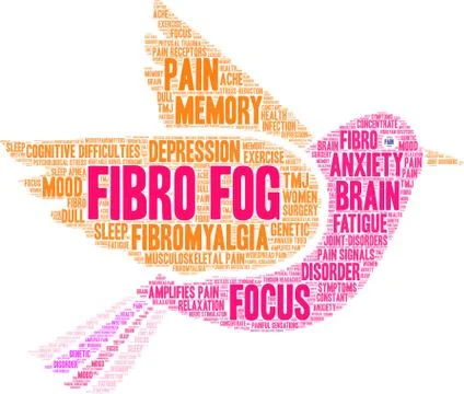 Fibro Fog Word Cloud Stock Illustration