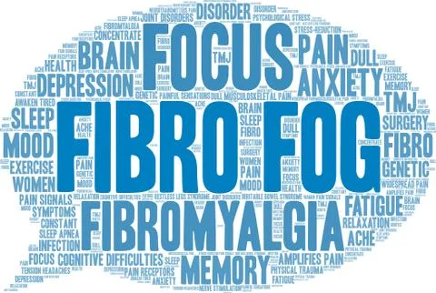 Fibro Fog Word Cloud Stock-Illustration