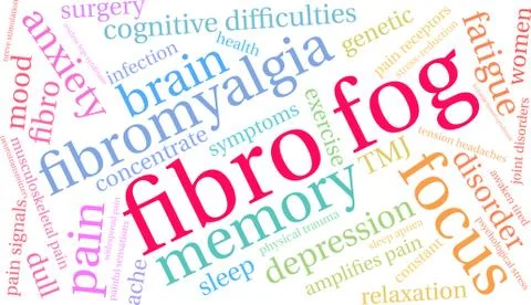 Fibro Fog Word Cloud Stock Illustration