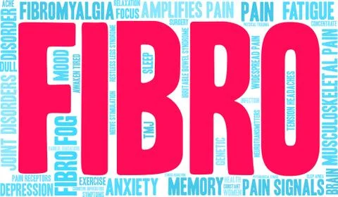 Fibro Word Cloud Ilustração Stock