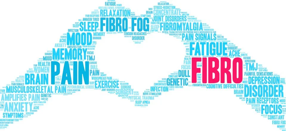 Fibro Word Cloud Stock Illustration