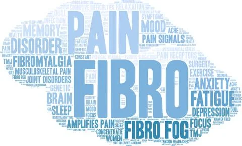 Fibro Word Cloud Stock-Illustration