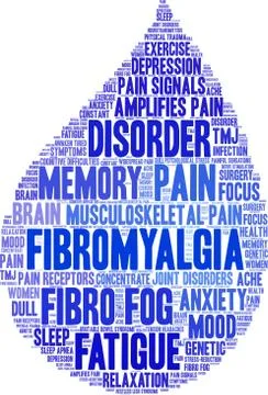 Fibromyalgia Word Cloud Ilustração Stock