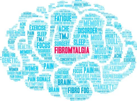 Fibromyalgia Word Cloud Illustrazione stock