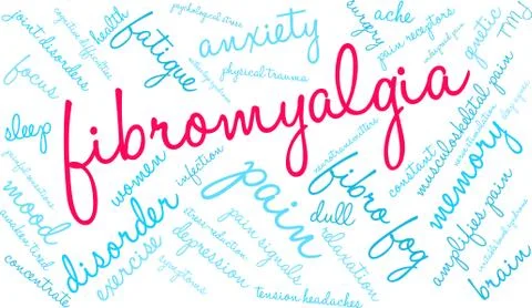 Fibromyalgia Word Cloud Stock Illustration