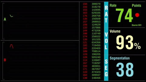 Fictional stock ticker. Dynamic graph and values. Stock Footage 60991981