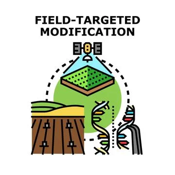 Field targeted modification concept vector illustration Stock Illustration