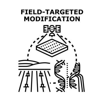 Field targeted modification concept vector illustration Stock Illustration