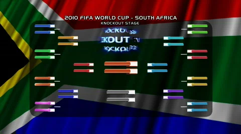 FIFA World Cup  2010 Knockout Stage 02 With Sphere Logo Video stock 721699