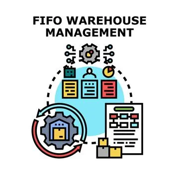 Fifo warehouse management system planning and cycle Stockillustratie