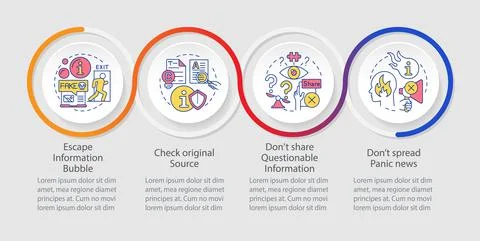Fighting misinformation loop infographic template Illustrazione stock