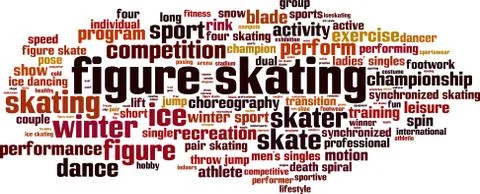 Figure skating word cloud Stock Illustration