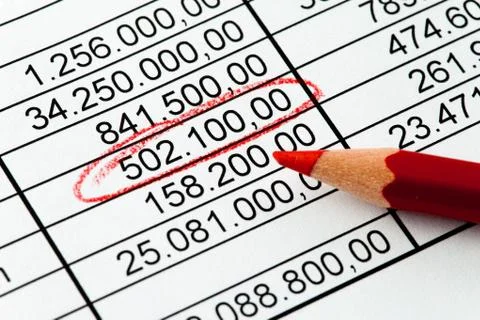 Figures statsitik bilanz.sparstift Stock Photos