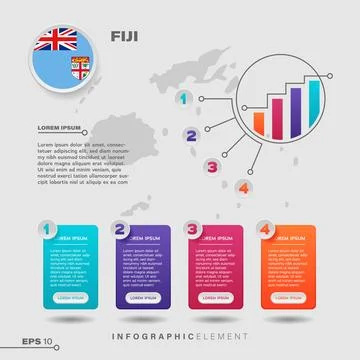 Fiji Chart Infographic Element Stock Illustration