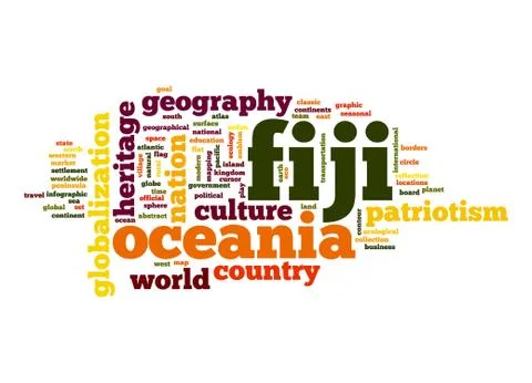 Fiji word cloud Stock-Illustration