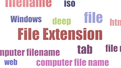 File Extension Word Cloud Animated Isolated On White Stock Footage 103664490