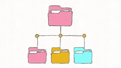 File Organization Structure Animation Stock Footage 341766253