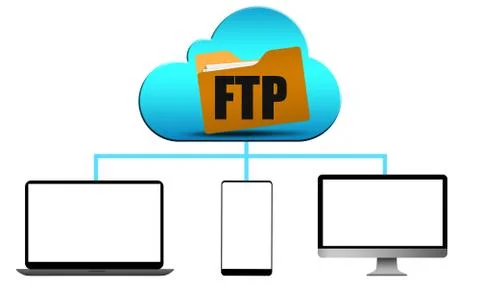 File transfer protocol concept with computing divices Illustrazione stock