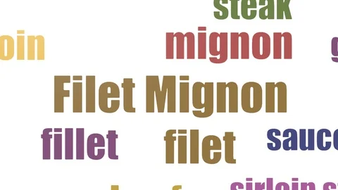 Filet Mignon Word Cloud Animated On White Background Stock Footage 107203544