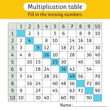Fill in the missing numbers. Multiplication table. Math. Worksheet for kids Stock Illustration