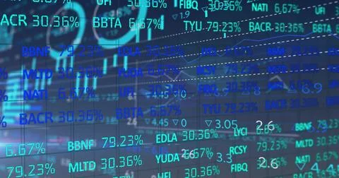 Filling market ticker overlay centered on dashboard, with teal blue tickers and Stock Illustration