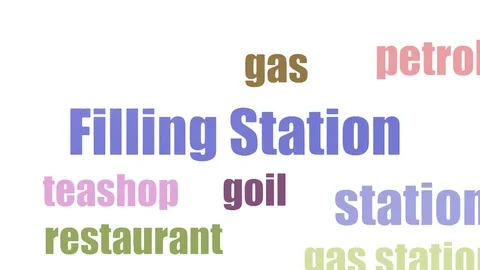 Filling Station Wordcloud Animated On White Background Video stock 107216920