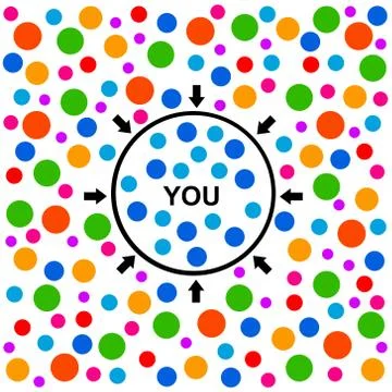 Filter bubble you Illustrazione stock