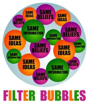 Filter bubbles Stock Illustration