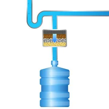 Filtering the water in the bottle Stock Illustration