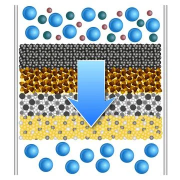 Filtration and purification of water molecules scheme Stock Illustration