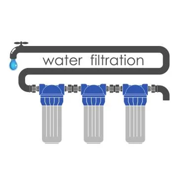 Filtration of water in the system Stock Illustration