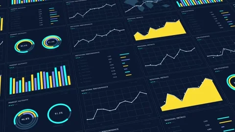 Finance analysis chart big data dashboard bg able to loop endless Stock Footage 345599319