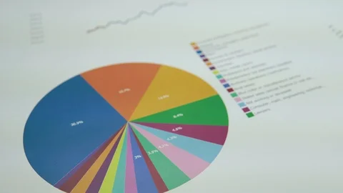 Finance business concept. Work station graph chart report. Video stock 119520647