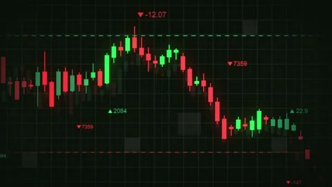 Finance Candlestick Chart Business Background Animation 스톡 동영상 119914188