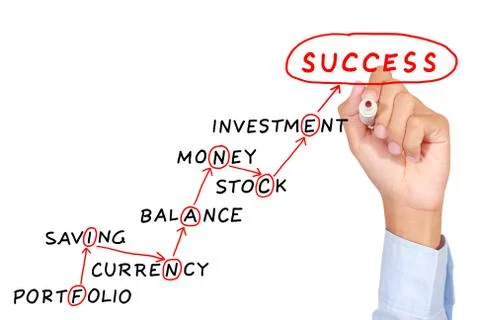 Finance concept Stock Illustration