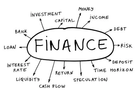 Finance concept Stock-Illustration