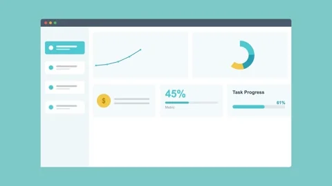 Finance dashboard in browser with charts and stat cards, teal Video stock 342594017