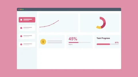Finance dashboard in browser with charts and stat cards, rose pink Video stock 342594031