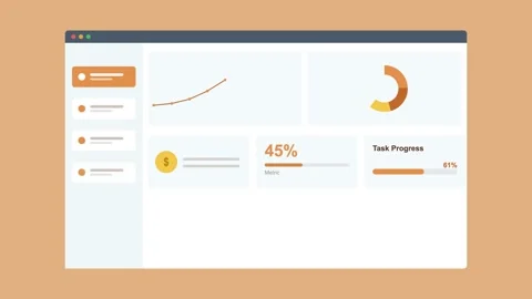 Finance dashboard in browser with charts and stat cards, orange Vídeos de archivo 342594033