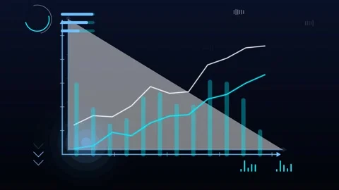 Finance Dashboard Видео 343820743