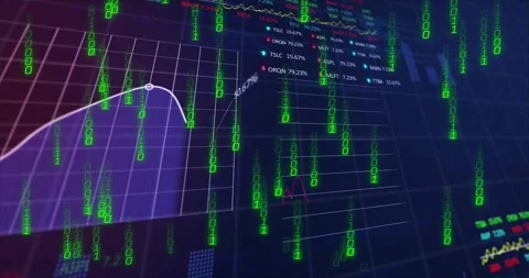 Finance dashboard reacting to binary stream, rotating pointer, expanding grid, Video stock 332281380