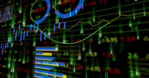 Finance dashboard receiving feed animating candles and MA lines falling binary Stock Footage 331048139