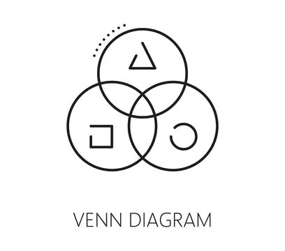 Finance data analytics, venn diagram line icon Stock Illustration