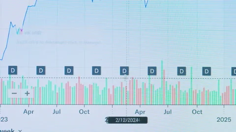 Finance data, Close-up of financial cash flow stocks bitcoin data on PC screen Stock Footage 309625632