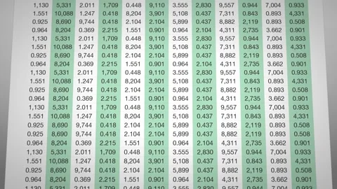 Finance Document Excel Numbers Math Animation 1 Video stock 320093092