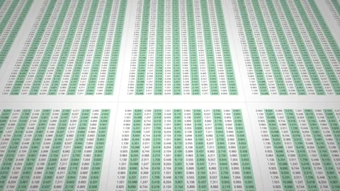 Finance Document Excel Numbers Math Dolly Animation 3 Video stock 320093095