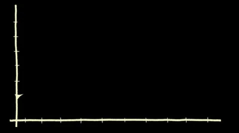 Finance graphic bar animation 스톡 동영상 24777173