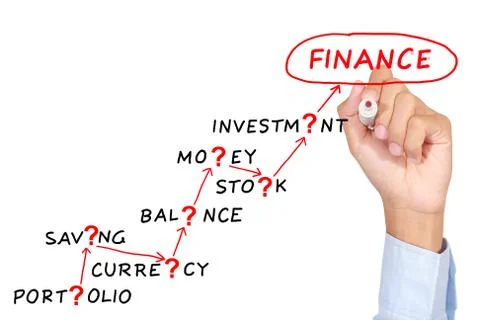 Finance motivation  abstract concept Stock Illustration