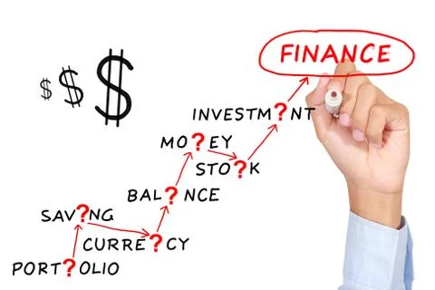 Finance motivation  abstract concept Stock Illustration