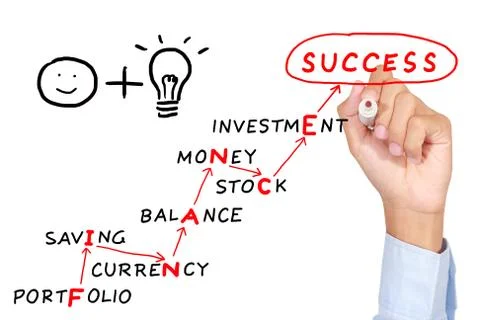 Finance motivation  abstract concept Stock Illustration